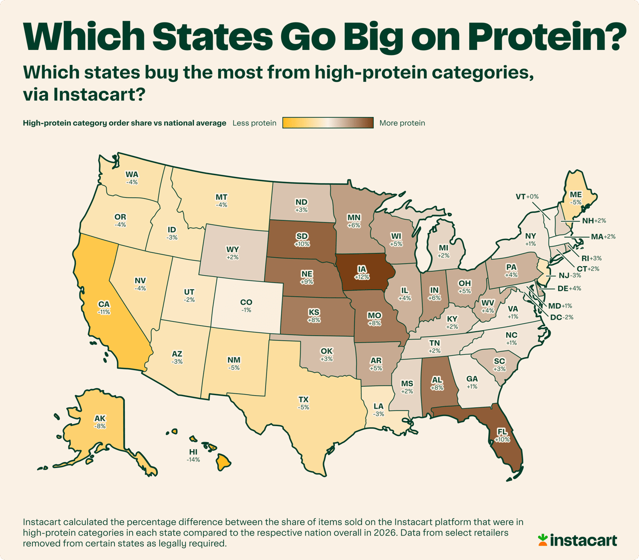 A map chart showing American states with the most sales for high-protein food categories.